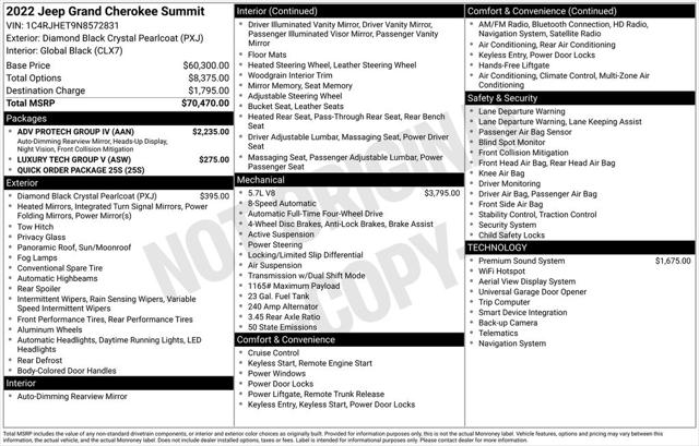 2022 Jeep Grand Cherokee Summit 4x4