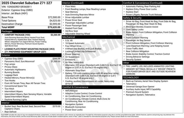 2025 Chevrolet Suburban 4WD Z71