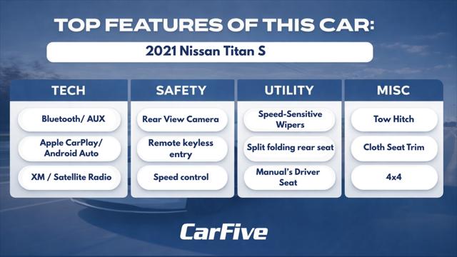 2021 Nissan Titan Crew Cab S 4x4