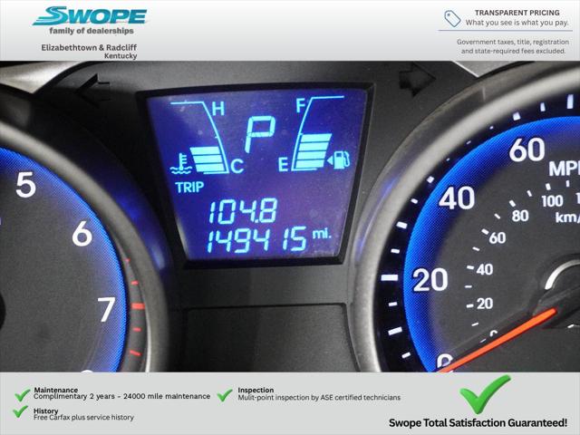 2014 Hyundai Tucson Limited