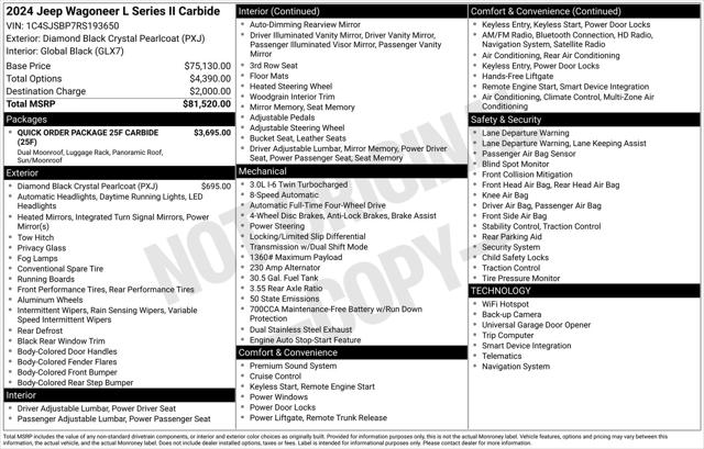 2024 Jeep Wagoneer Series II Carbide 4x4