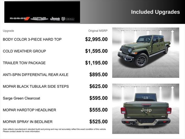 2023 Jeep Gladiator Overland