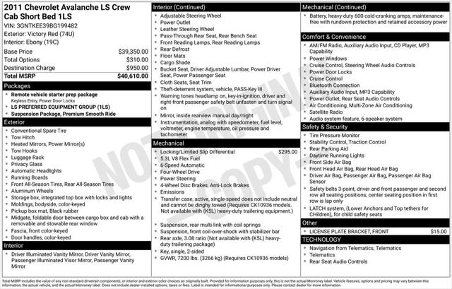 2011 Chevrolet Avalanche LS