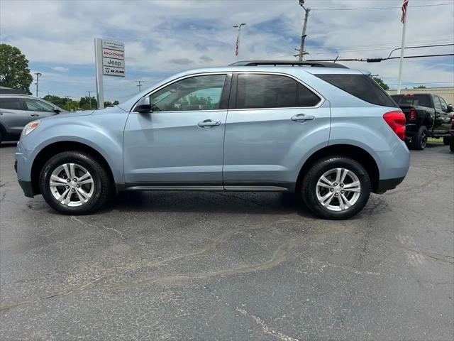 2014 Chevrolet Equinox 1LT