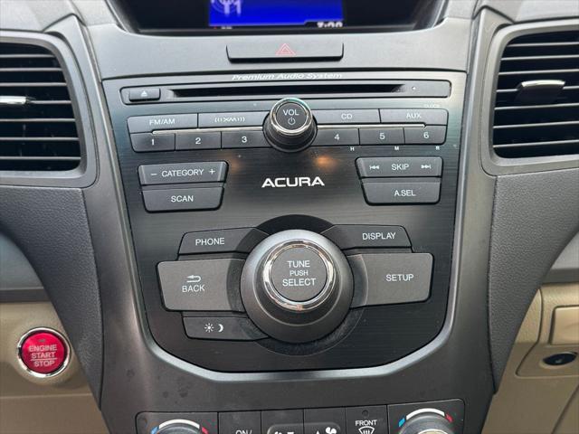 2015 Acura RDX Base