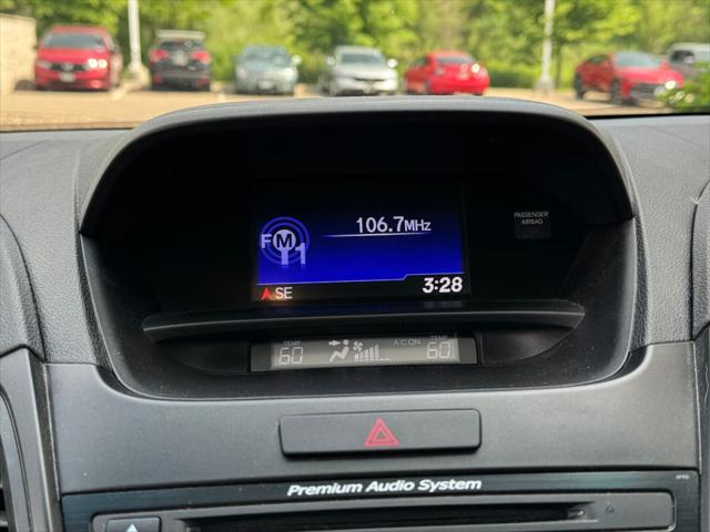 2015 Acura RDX Base