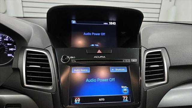 2018 Acura RDX Technology Package