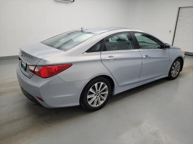 2014 Hyundai Sonata Limited