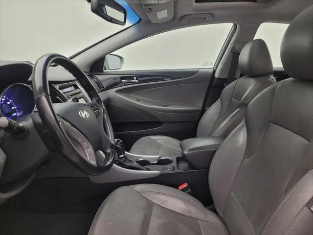 2014 Hyundai Sonata Limited