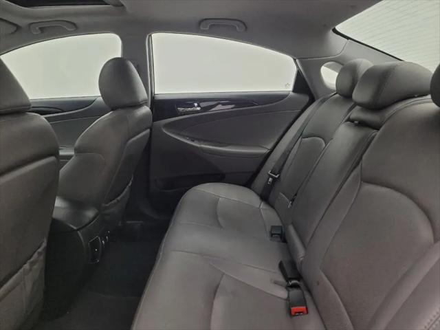 2014 Hyundai Sonata Limited