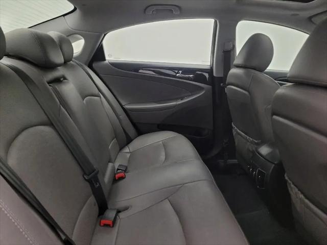 2014 Hyundai Sonata Limited