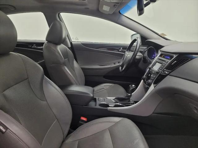2014 Hyundai Sonata Limited