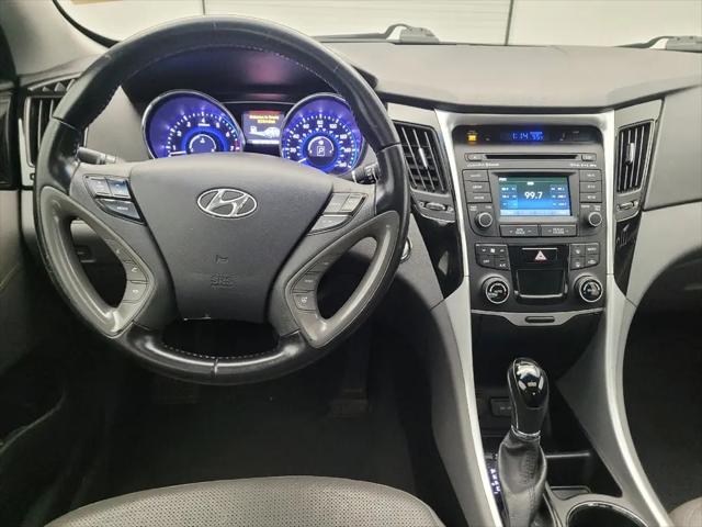 2014 Hyundai Sonata Limited