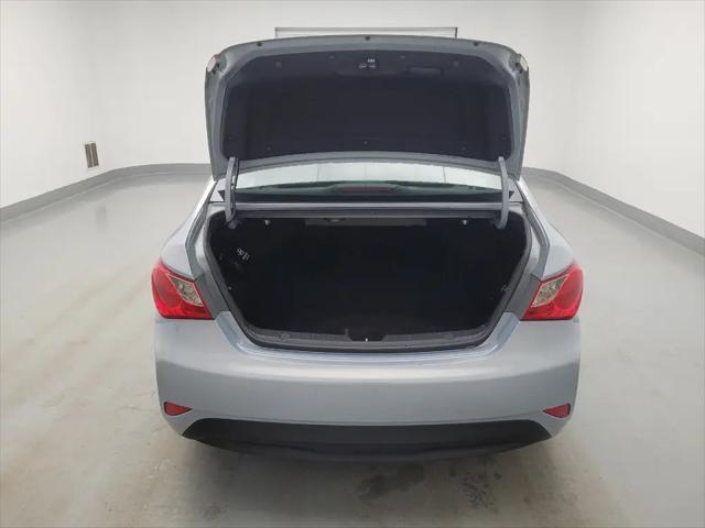 2014 Hyundai Sonata Limited