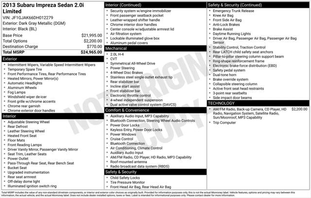 2013 Subaru Impreza 2.0i Limited for sale in Chesterton, IN