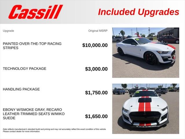 2022 Ford Mustang Shelby GT500 Fastback