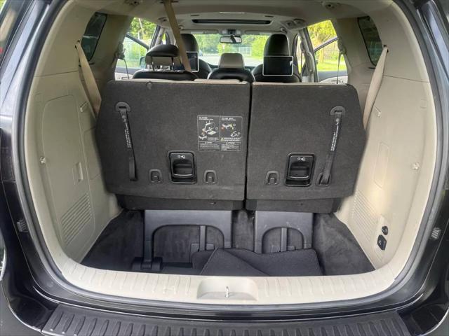 2019 Kia Sedona SX