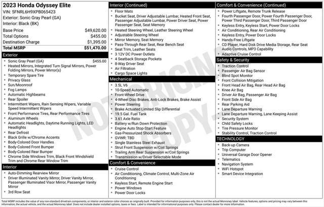 2023 Honda Odyssey Elite