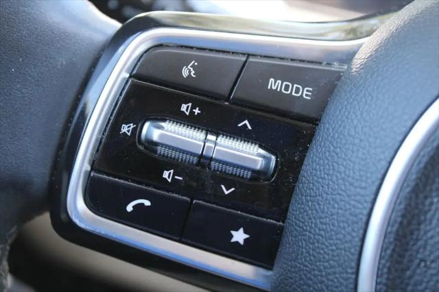 2024 Kia Sorento EX