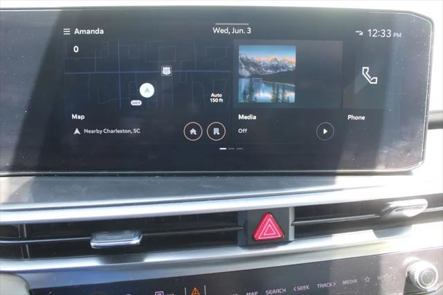 2024 Kia Sorento EX