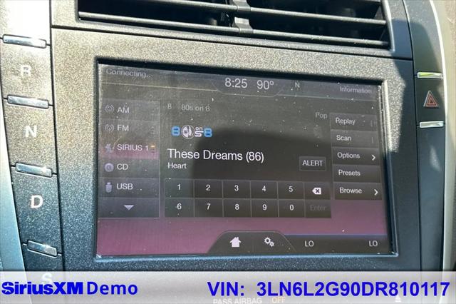 2013 Lincoln MKZ FWD