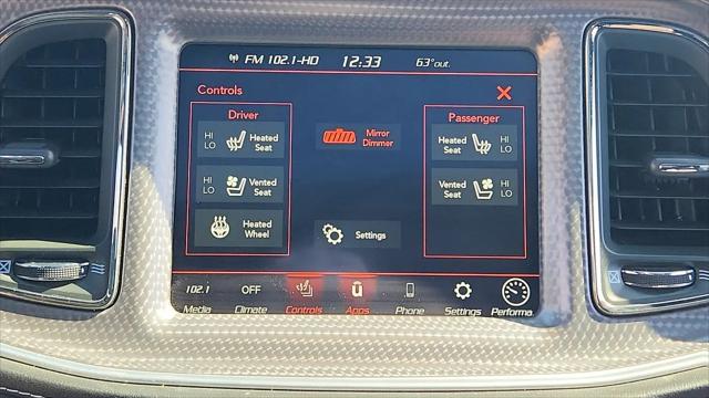2022 Dodge Challenger SRT Super Stock