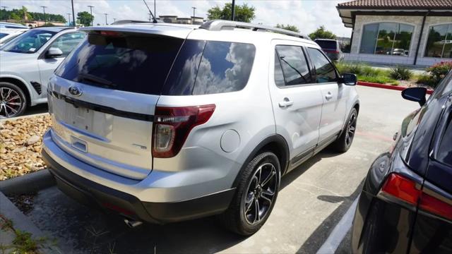 2015 Ford Explorer Sport