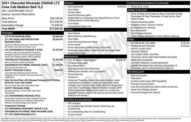 2021 Chevrolet Silverado 2500HD 4WD Crew Cab Standard Bed LTZ