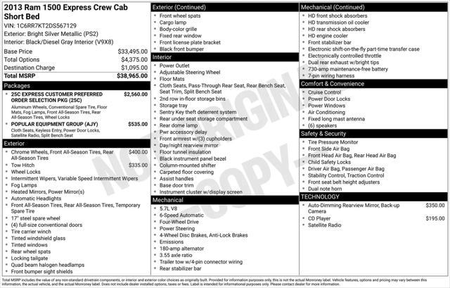2013 Ram 1500 Express