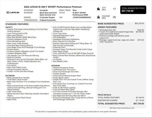 2024 Lexus 500 F SPORT Performance Premium