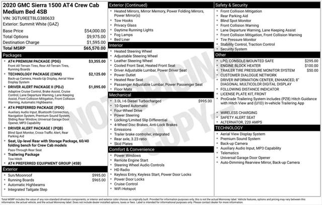 2020 GMC Sierra 1500 4WD Crew Cab Standard Box AT4 for sale in Fargo, ND