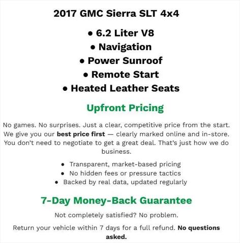 2017 GMC Sierra 1500 SLT for sale in Green Bay, WI