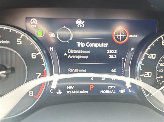 2023 Acura TLX Technology Package