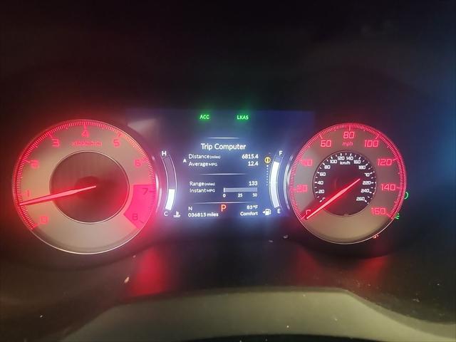 2019 Acura RDX A-SPEC Package
