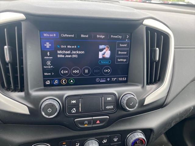2023 GMC Terrain AWD SLE