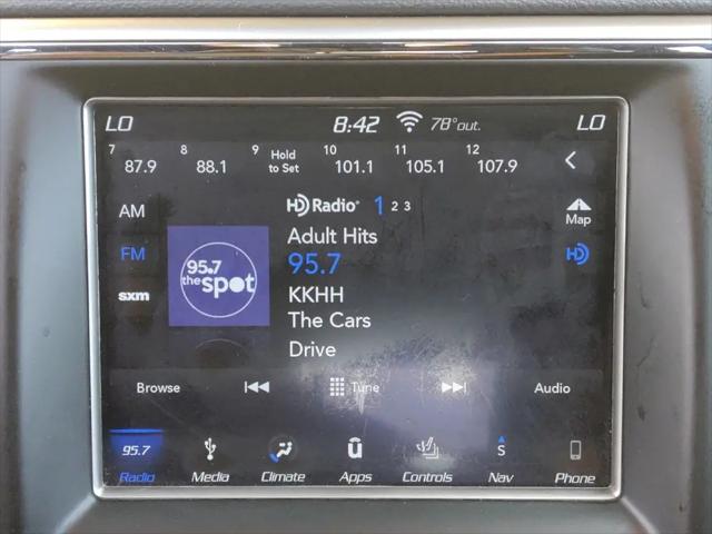 2018 Jeep Grand Cherokee Altitude 4x2
