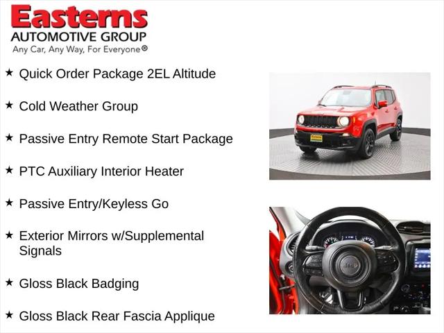 2018 Jeep Renegade Altitude 4x4
