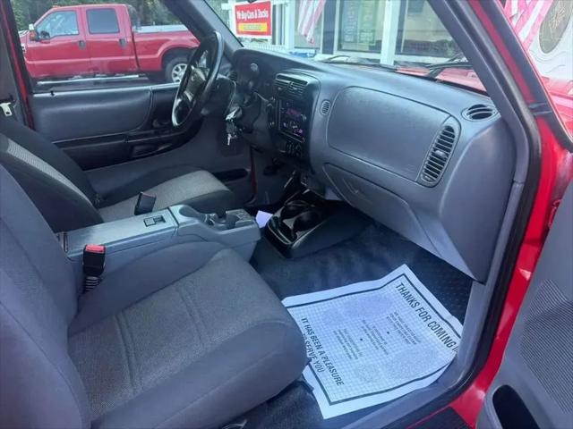 2002 Ford Ranger Edge