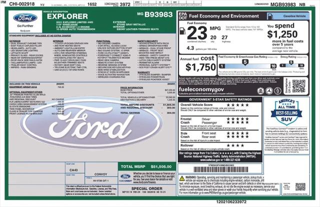 2021 Ford Explorer Limited
