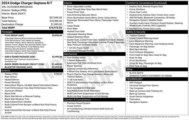 2024 Dodge Charger Daytona R/T AWD for sale in Warren, MI