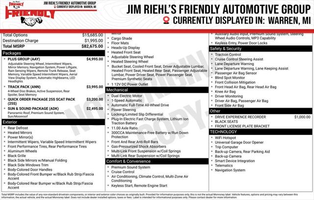 2024 Dodge Charger Daytona Scat Pack AWD for sale in Warren, MI