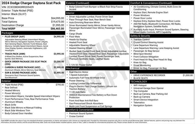 2024 Dodge Charger Daytona Scat Pack AWD