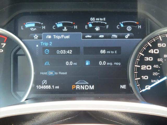 2019 Ford F-150 Limited