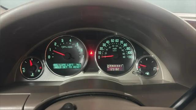 2005 Buick Rendezvous CX
