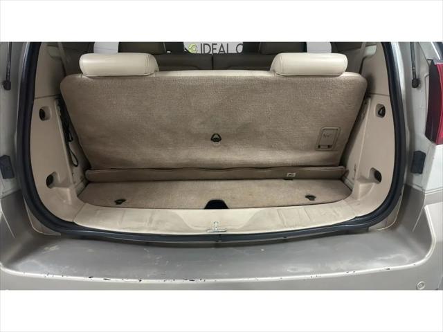 2005 Buick Rendezvous CX