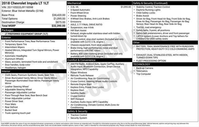 2018 Chevrolet Impala 1LT for sale in Clinton Township, MI