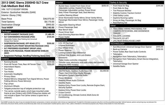 2013 GMC Sierra 2500HD SLT for sale in Longview, WA