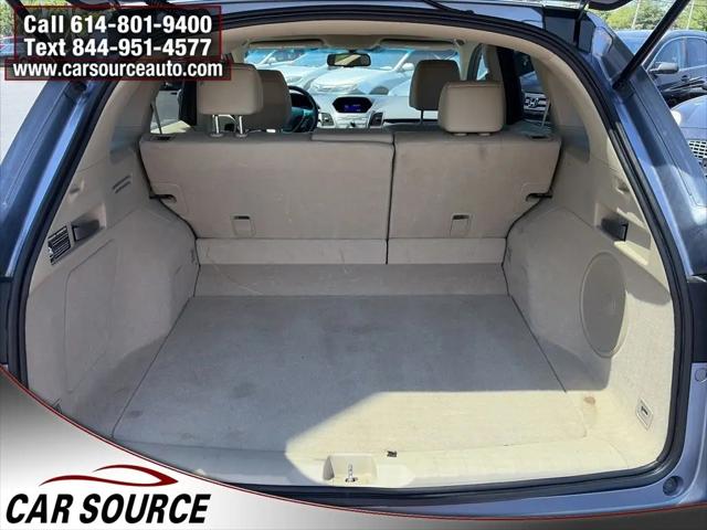 2013 Acura RDX Base