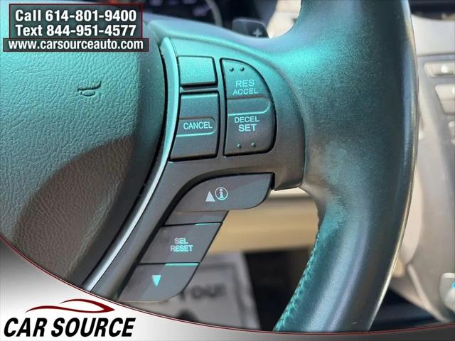 2013 Acura RDX Base