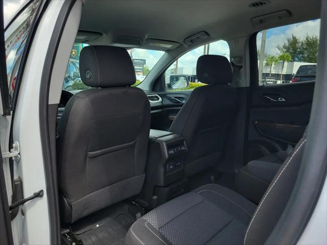 2023 GMC Acadia FWD SLE